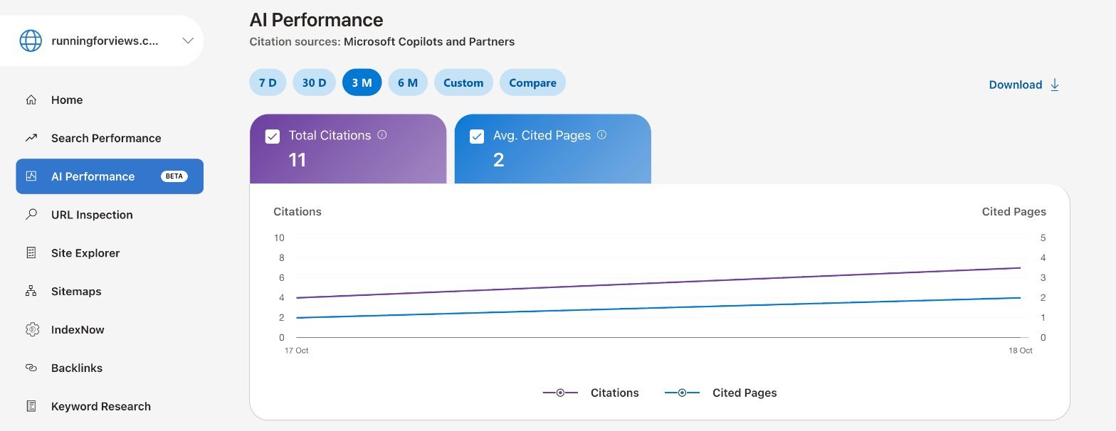 Bing Webmaster Tools AI Performance report for runningforviews.com showing 11 total citations and 2 average cited pages over Oct 17 and 18, 2026