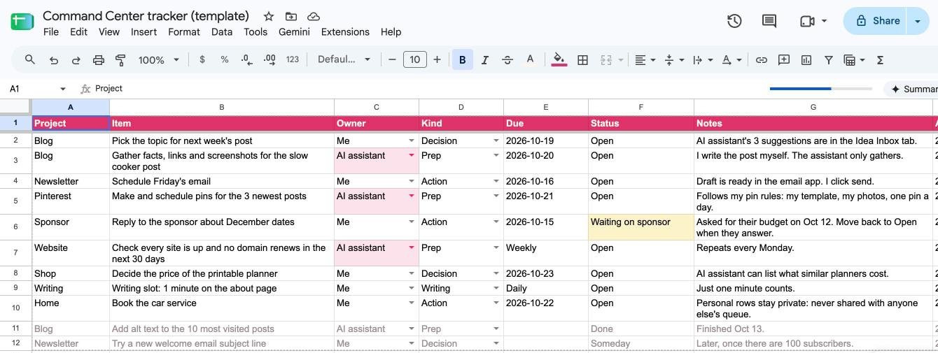 The tracker: every row has a Project column, so each project knows which tasks are its own