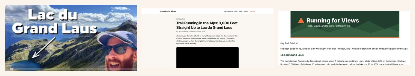 One run, three pieces: the YouTube video, the blog post on Jake's site, and the newsletter email